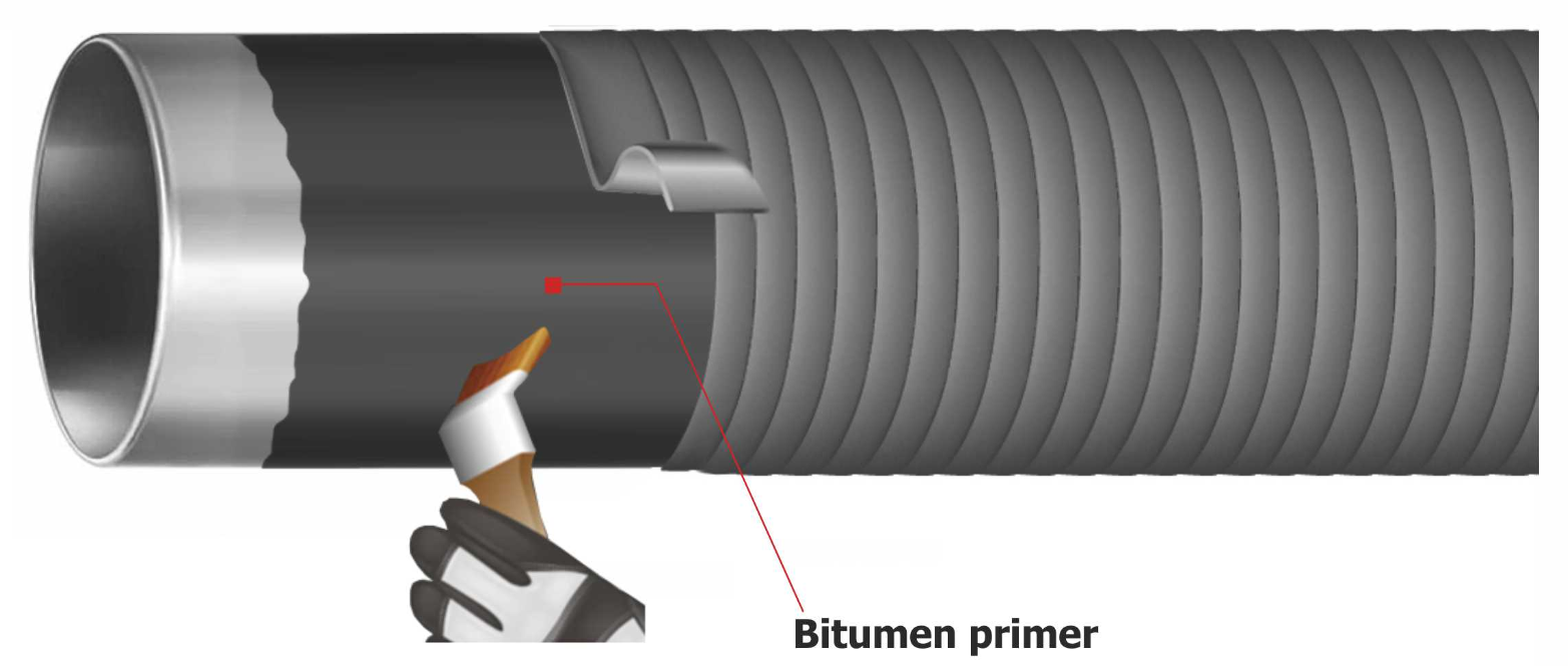 Illustration pipe Bitumen Primer DK-BIT®